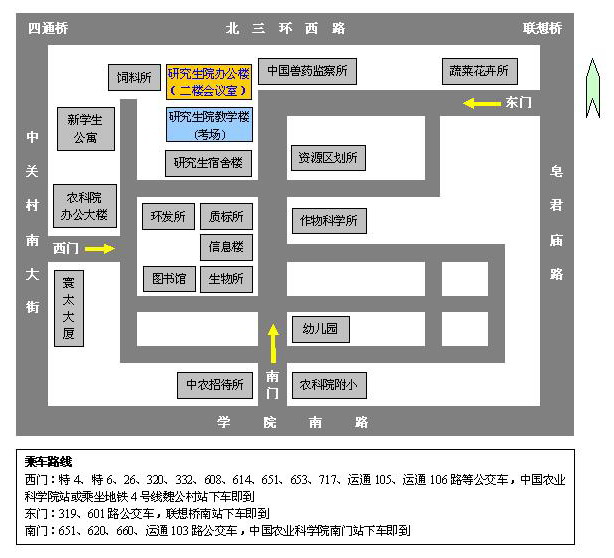 现场确认方位图
