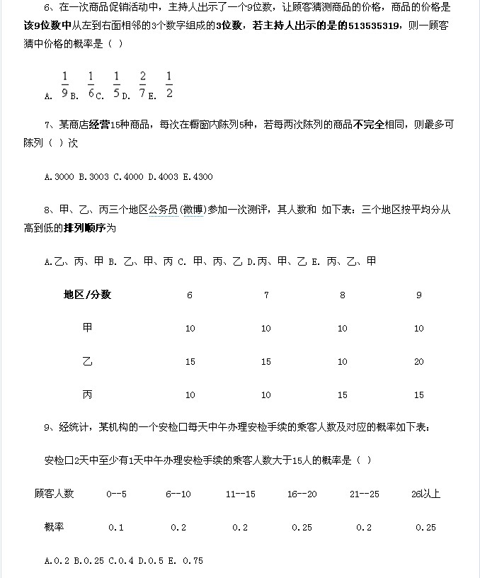 2012年全国硕士研究生考试管理类联考完美·体育(中国)官方网站,WANMEI SPORTS