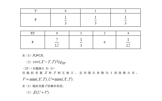 2012年全国硕士研究生入学统一考试数学三试题g