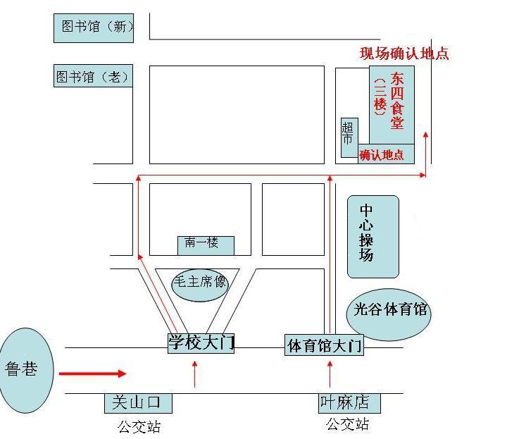 现场确认地点示意图