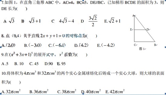 2013年管理类专业学位联考综合能力完美·体育(中国)官方网站,WANMEI SPORTS