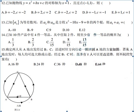 2013年管理类专业学位联考综合能力完美·体育(中国)官方网站,WANMEI SPORTS